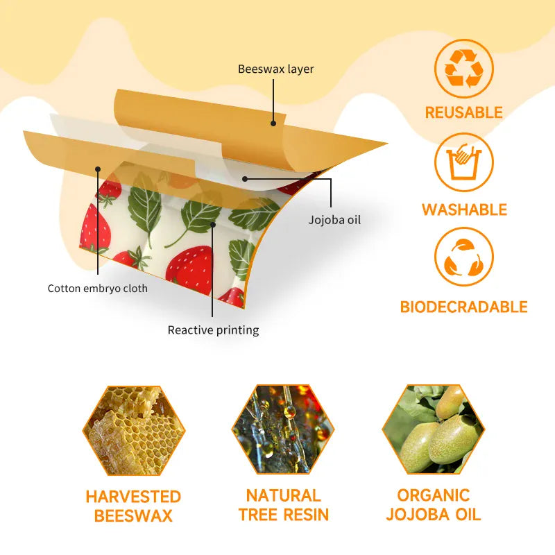 Film Alimentaire Réutilisable Cire d'Abeille Lot de 6 Pièces Colorées far