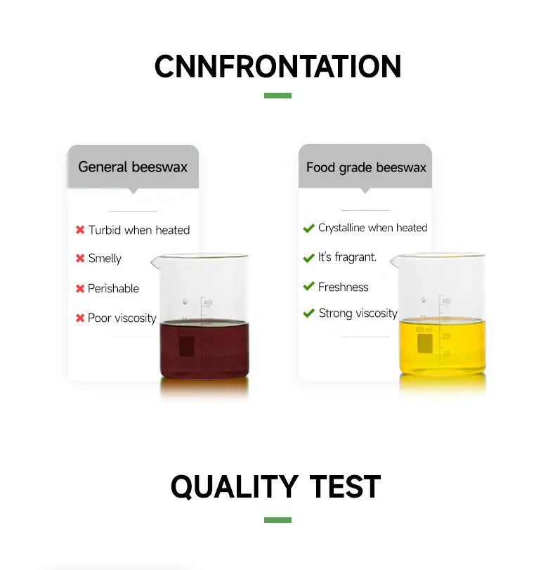 Film Alimentaire Cire d'Abeille Lot de 3 Wraps Réutilisables Écologiques far