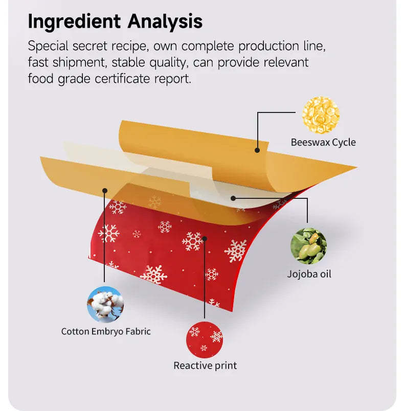 Emballage Alimentaire Réutilisable Cire d'Abeille Lot de 3 Éco-Responsables far