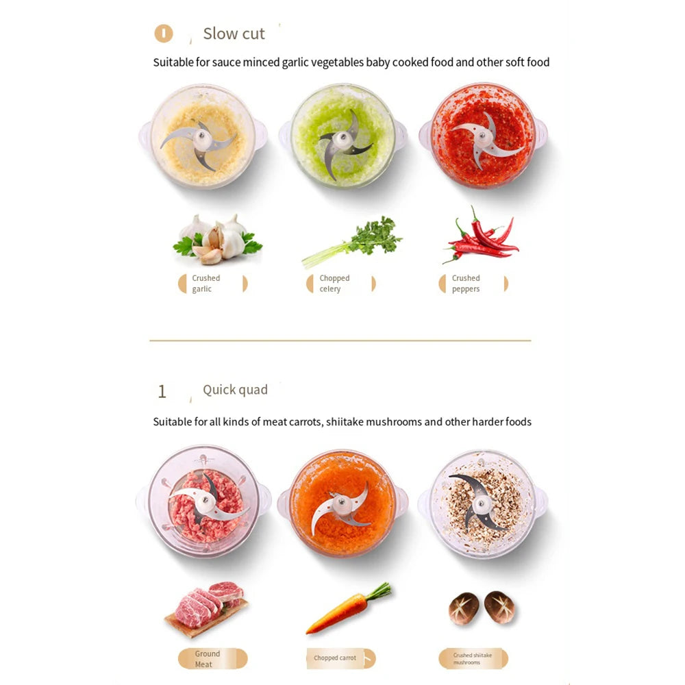 Hachoir à aliments 3L performant