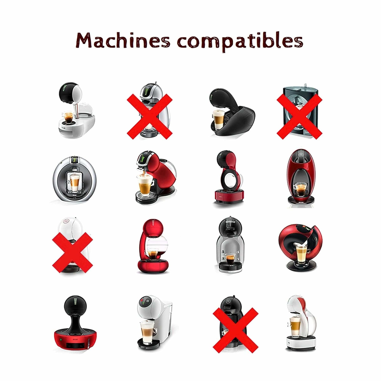 Capsules réutilisables pour Dolce Gusto (version économique)