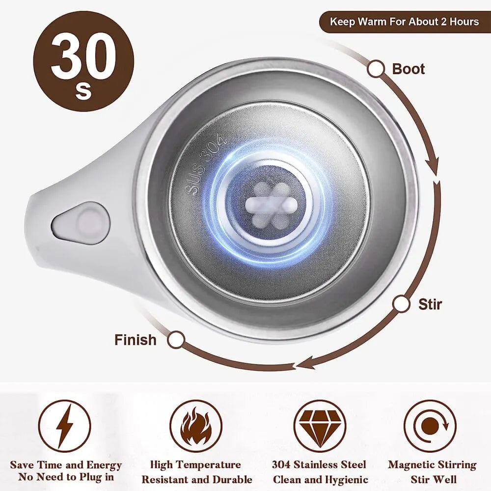 Mug Mélangeur Magnétique Rechargeable - Tasse de Café Automatique Rotation Lazy Milkshake