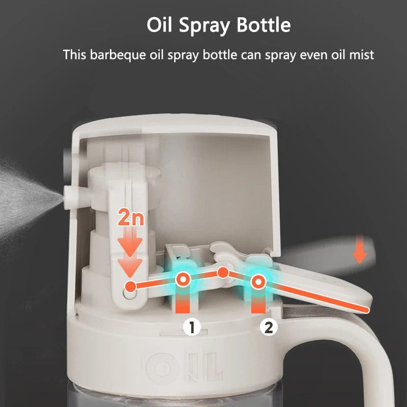 Vaporisateur d'Huile en Verre Borosilicate 250ml - Écologique et Pratique