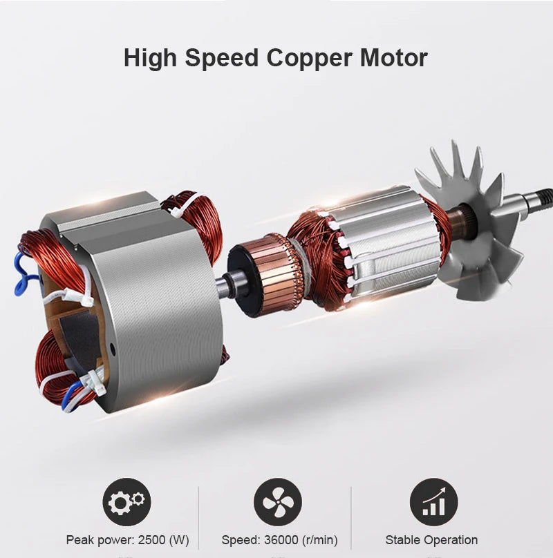 Moteur cuivre 2500 W, 36 000 tr/min