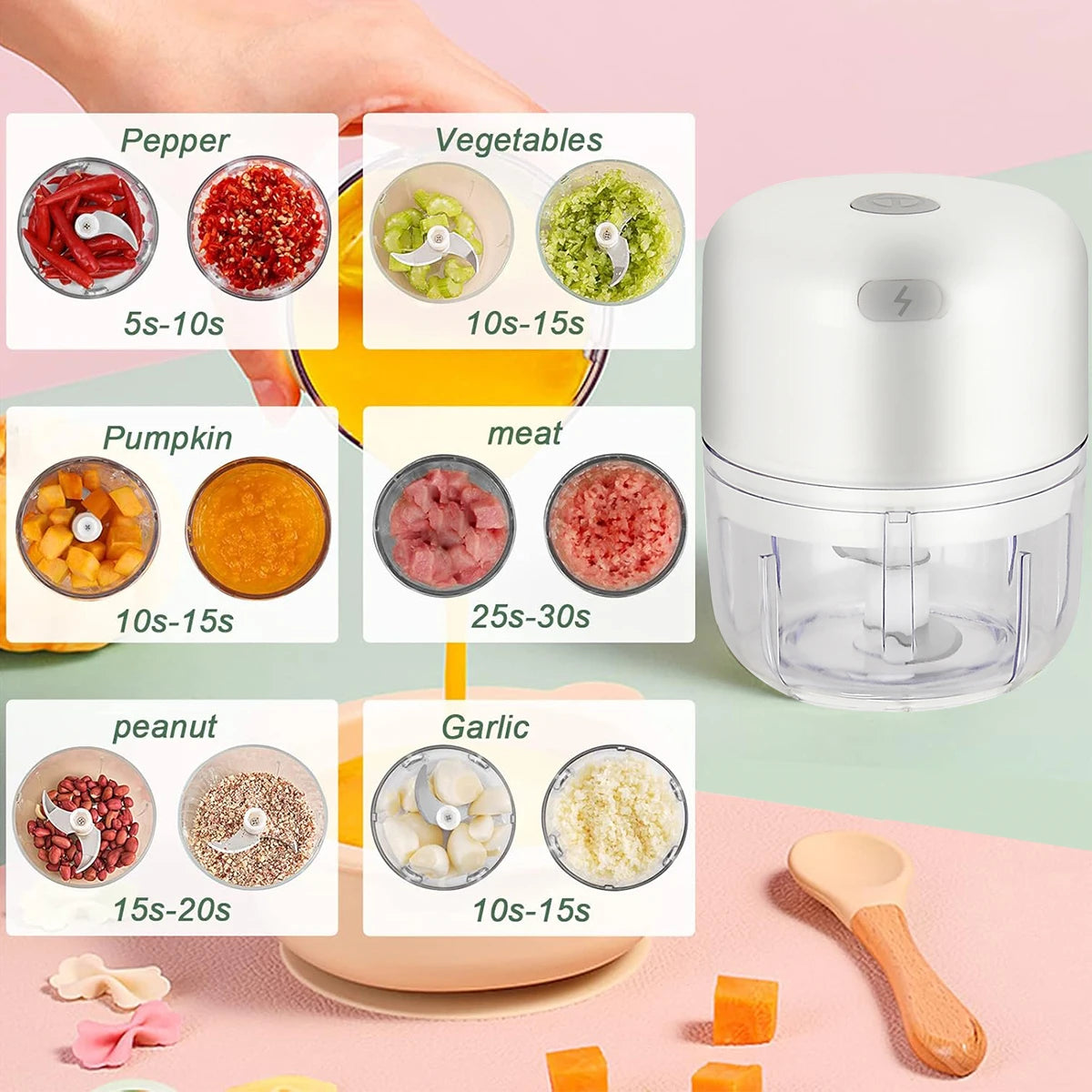 Hachoir électrique sans fil 250ml | Lame en inox pour viande et légumes