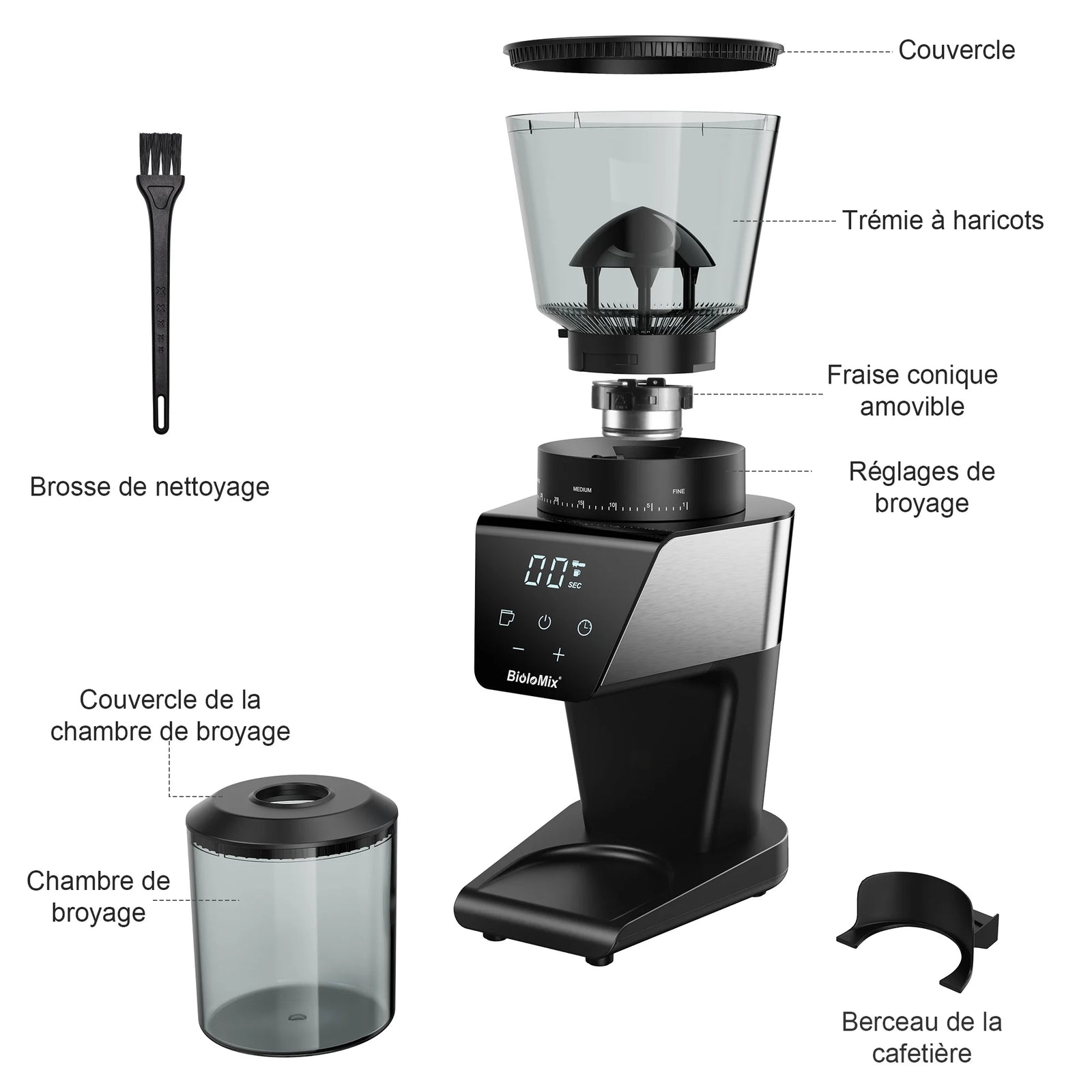 Éléments du moulin à café électrique