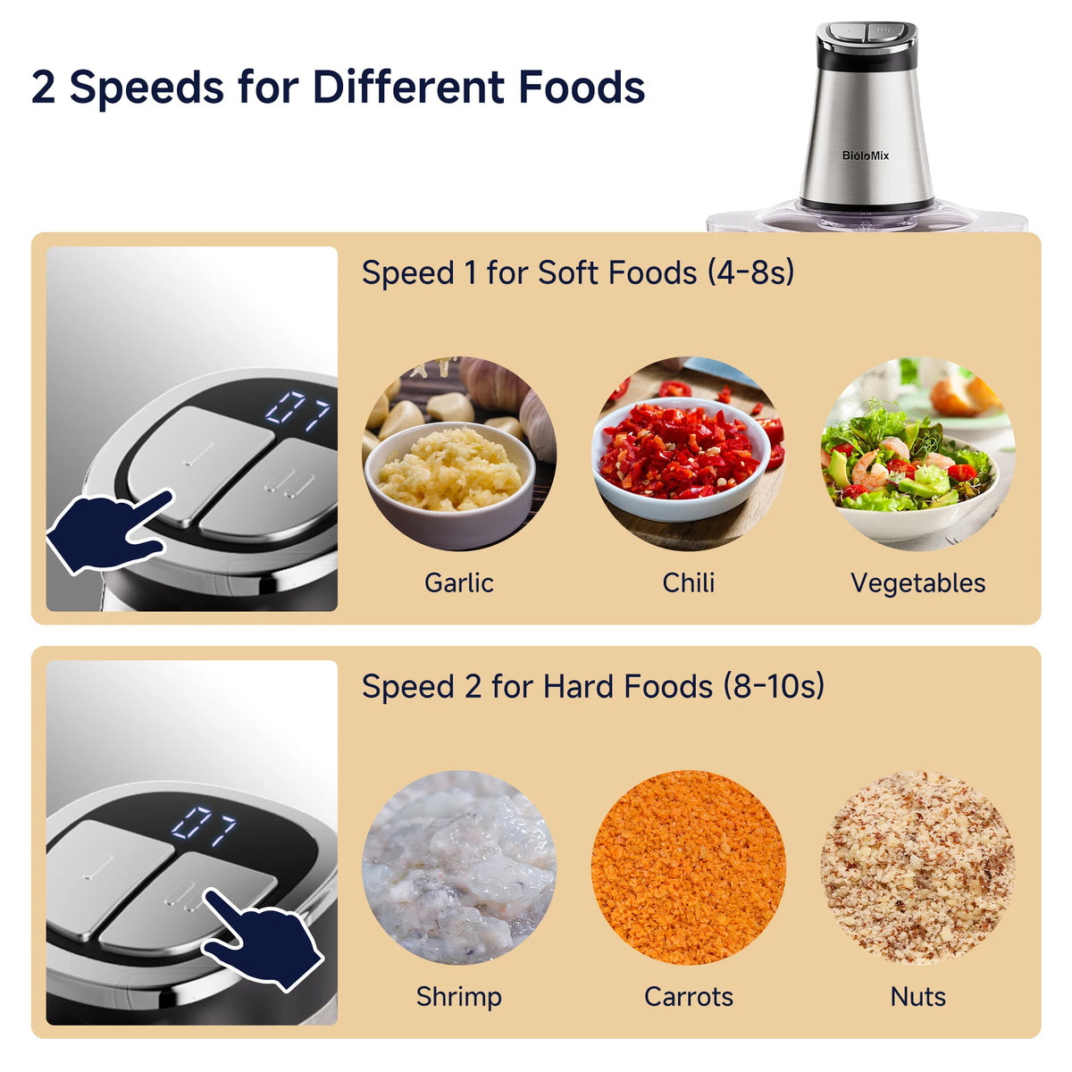 robot cuisine hachoir 2 litres pour aliments variés