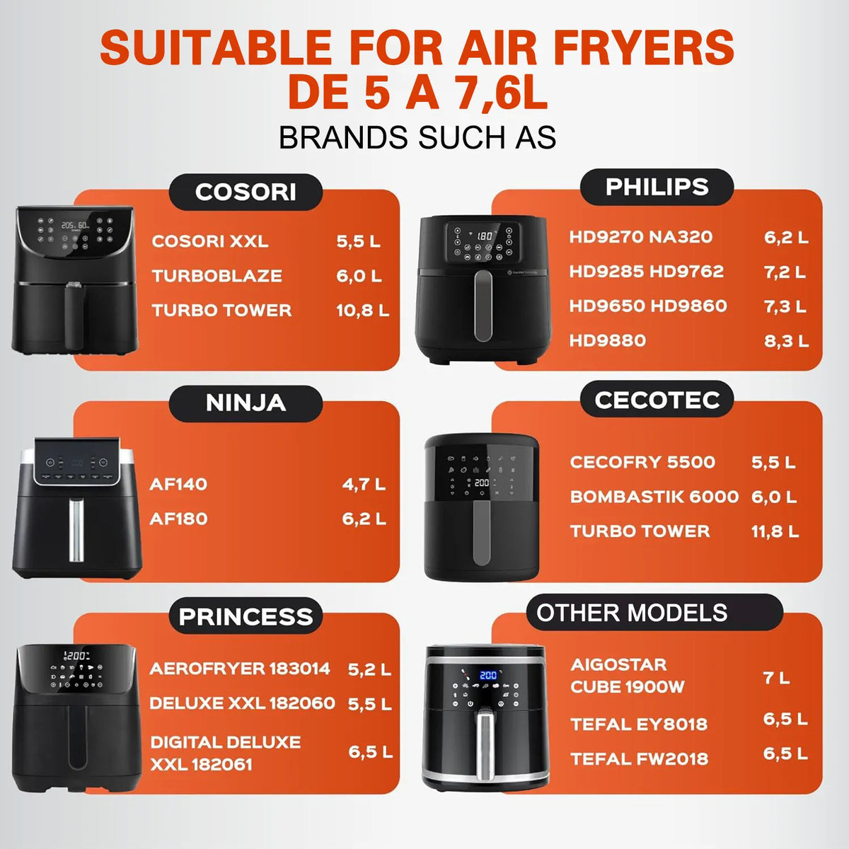 Kit Accessoires Air Fryer Réutilisables - Lot de 5 Pièces Air Fryer