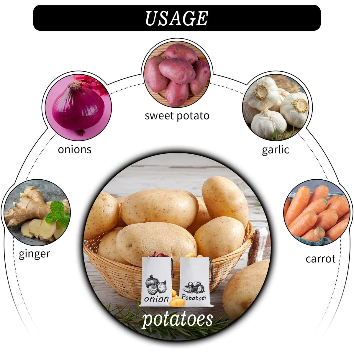 Sacs Conservation Légumes Réutilisables 2 pièces - Coton Naturel