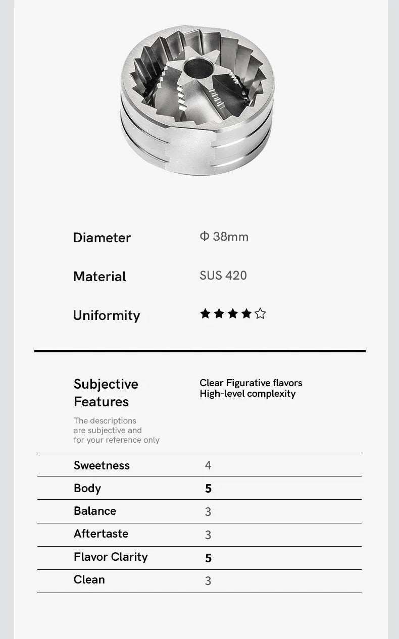 Meule conique inox 420 de 38 mm