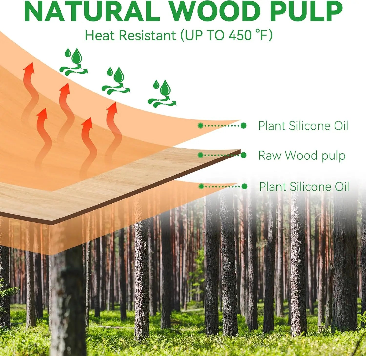 Papier Cuisson Air Fryer Jetable Lot de 100 Carré 23-27 cm Air Fryer