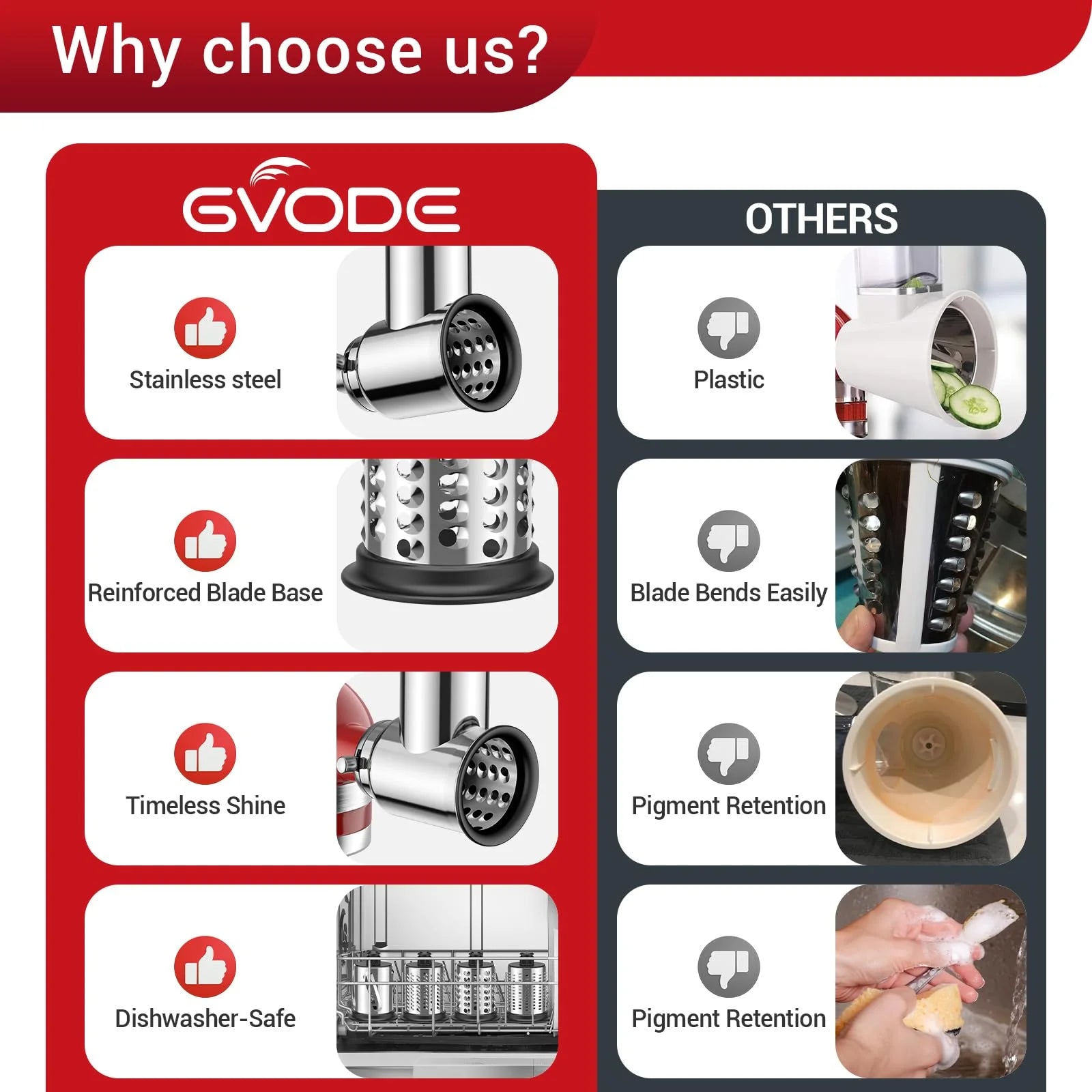 outils de cuisine en acier inoxydable pour KitchenAid