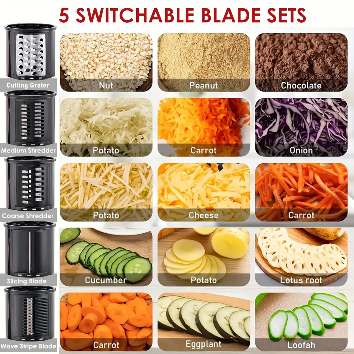 râpe multifonctions pour robot KitchenAid