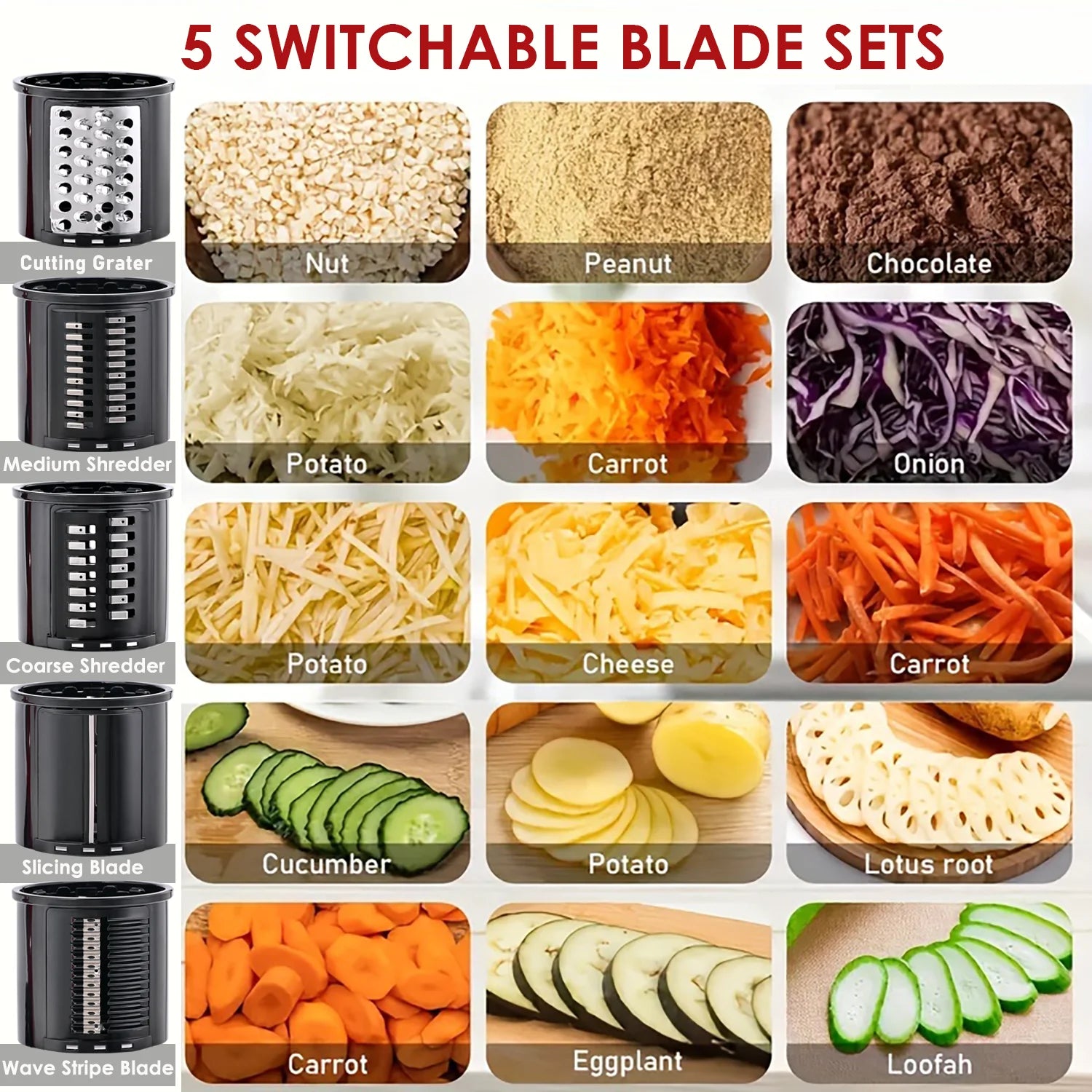 Râpe Multifonction avec 5 Lames pour Robot KitchenAid