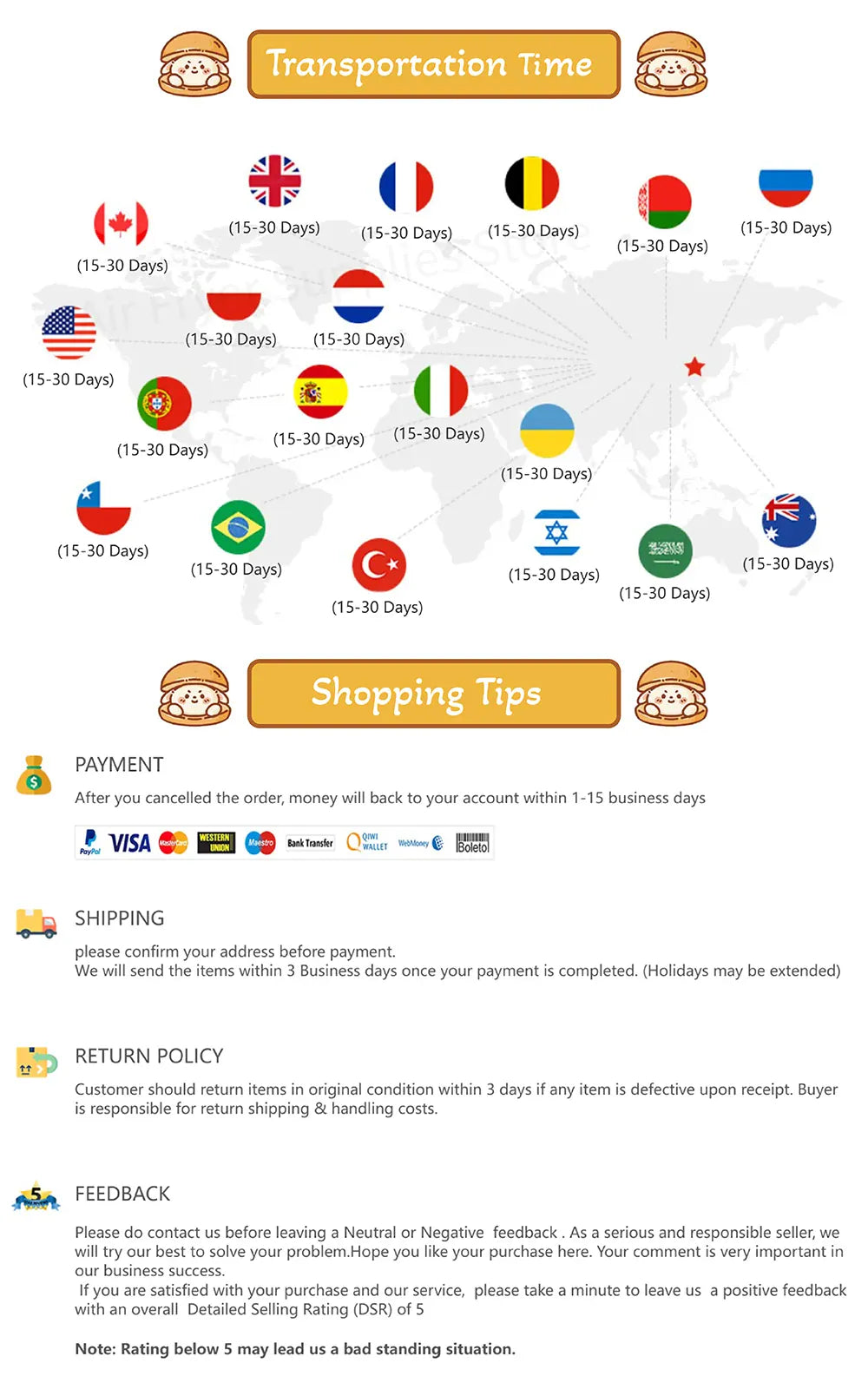 Papier Cuisson Air Fryer Jetable Carré 23 cm Lot de 200 Pièces Air Fryer