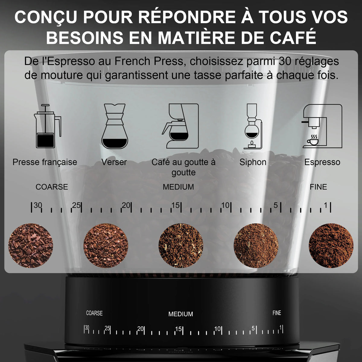 30 réglages de mouture, de l'expresso au piston