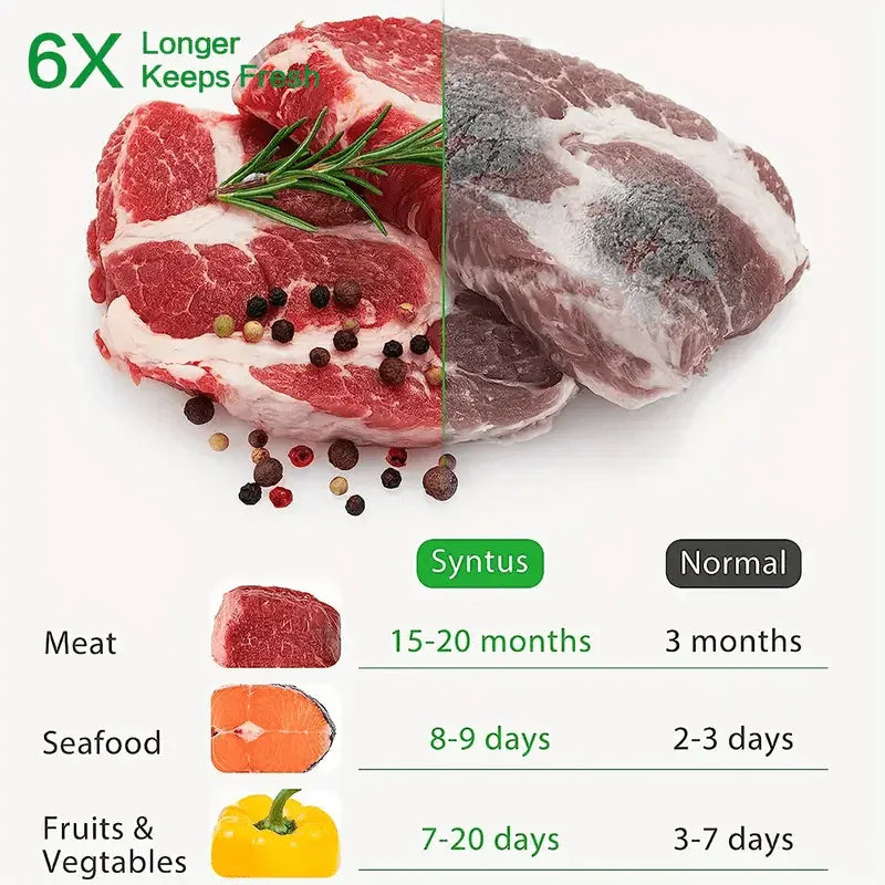 Sacs Sous Vide - 2 Rouleaux Hermétiques BPA Free pour Aliments