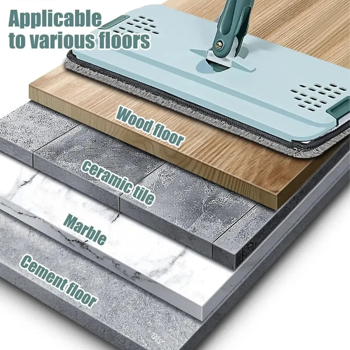 Balai Essoreur Plat avec Seau Mains Libres pour Nettoyage Microfibre Wet Dry sur Parquet Lamifié