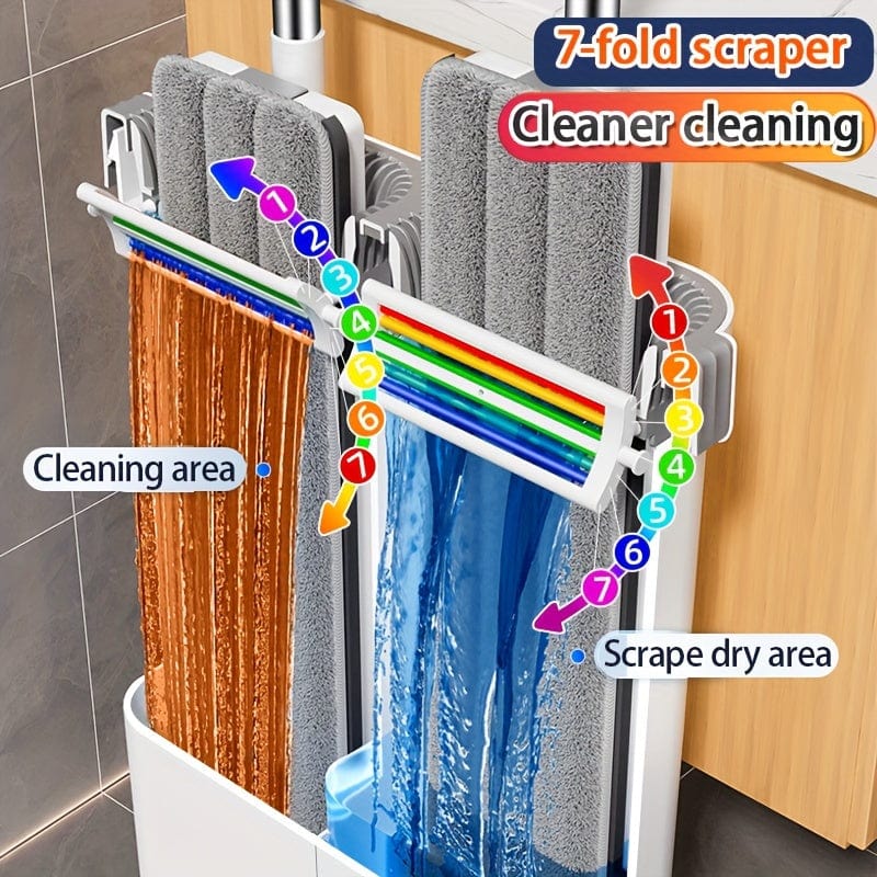 Balai serpillière avec seau essorage sans mains & grattoir arc-en-ciel - Nettoyage maison multifonction pour pièces principales - Matériaux durable 【33cm】1 mop + 1 mop bucket + 2 mops