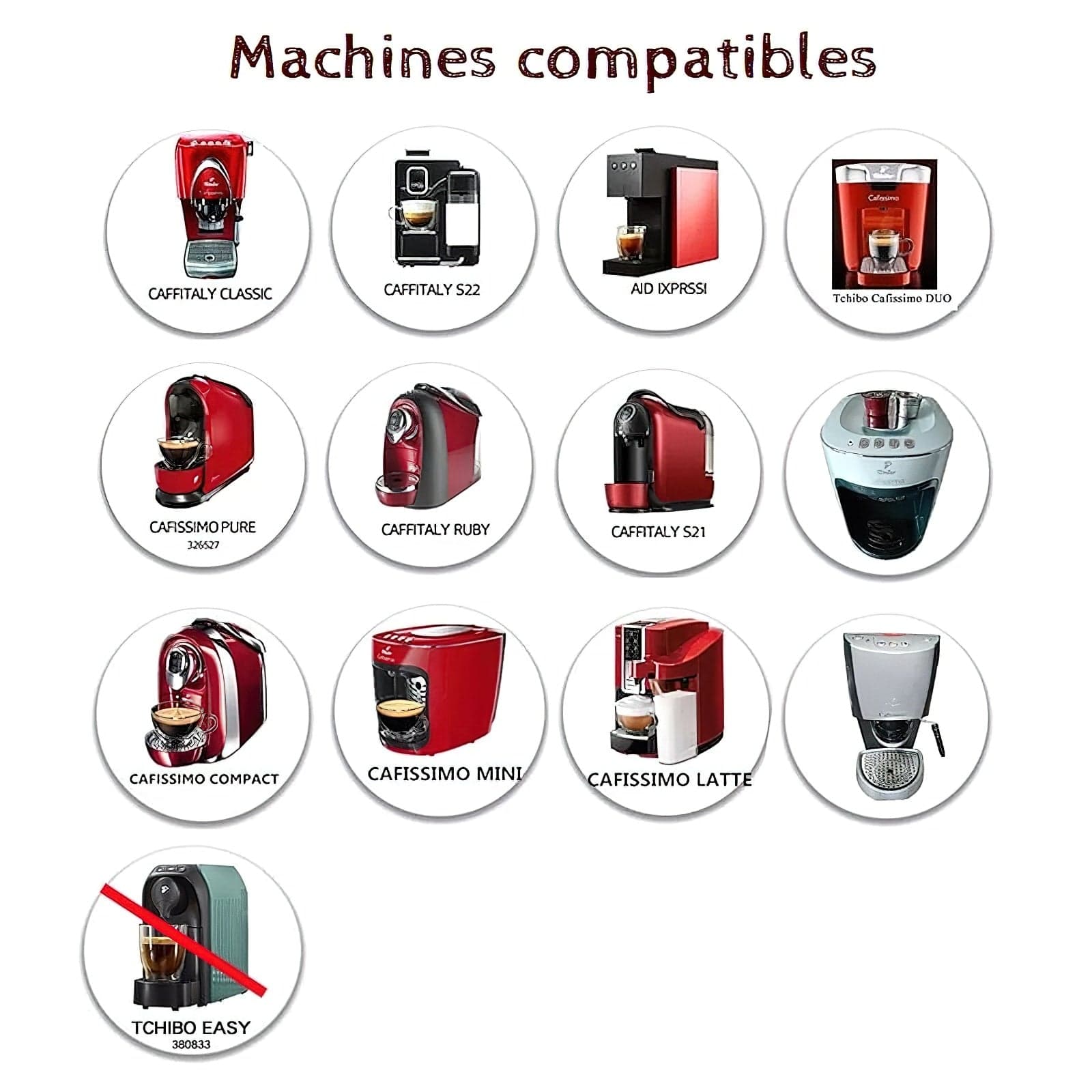 Capsules réutilisables pour Caffitaly, Cafissimo et Tchibo