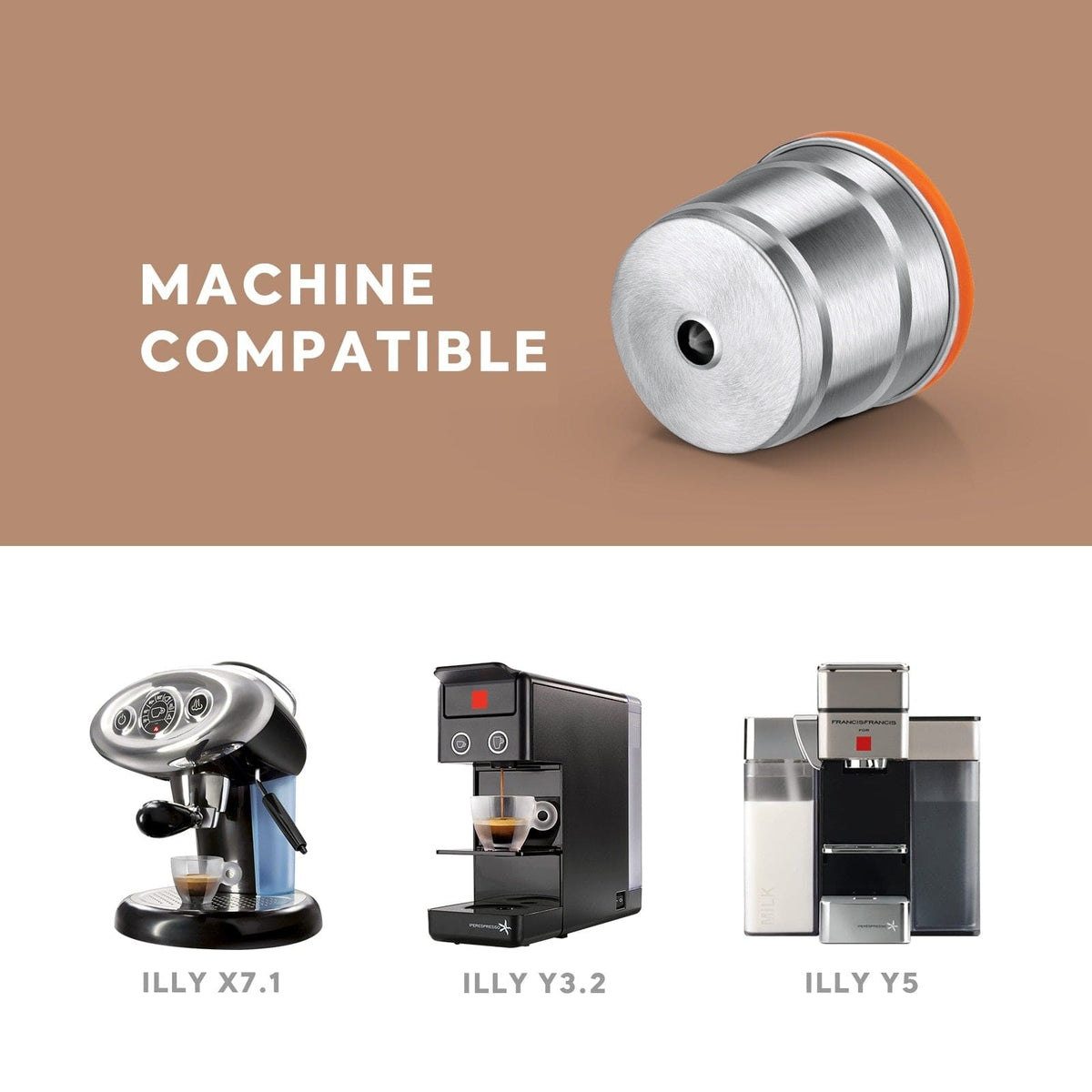Capsules réutilisables pour Illy X7.1, Y3.2 et Y5