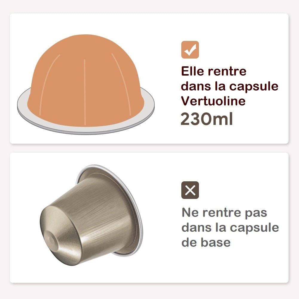 Capsules réutilisables pour Vertuo Next de Nespresso