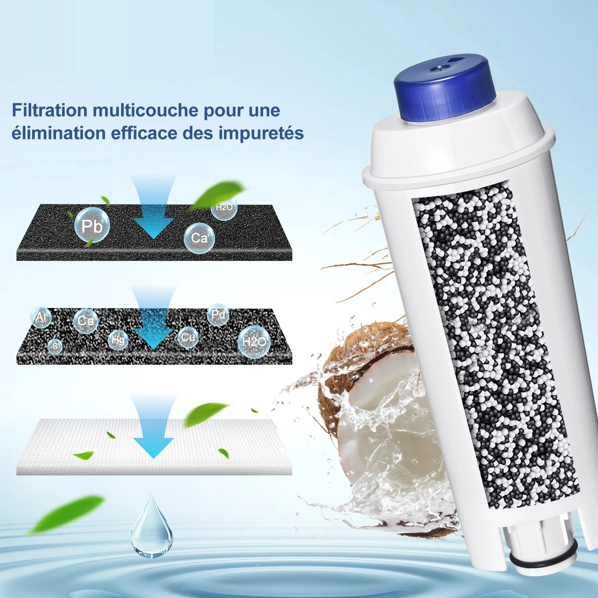 Filtration multicouche de la cartouche : charbon actif et résine