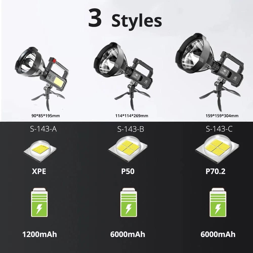 Lampe Torche Puissante Blaze Lite Large avec une poignée / USB