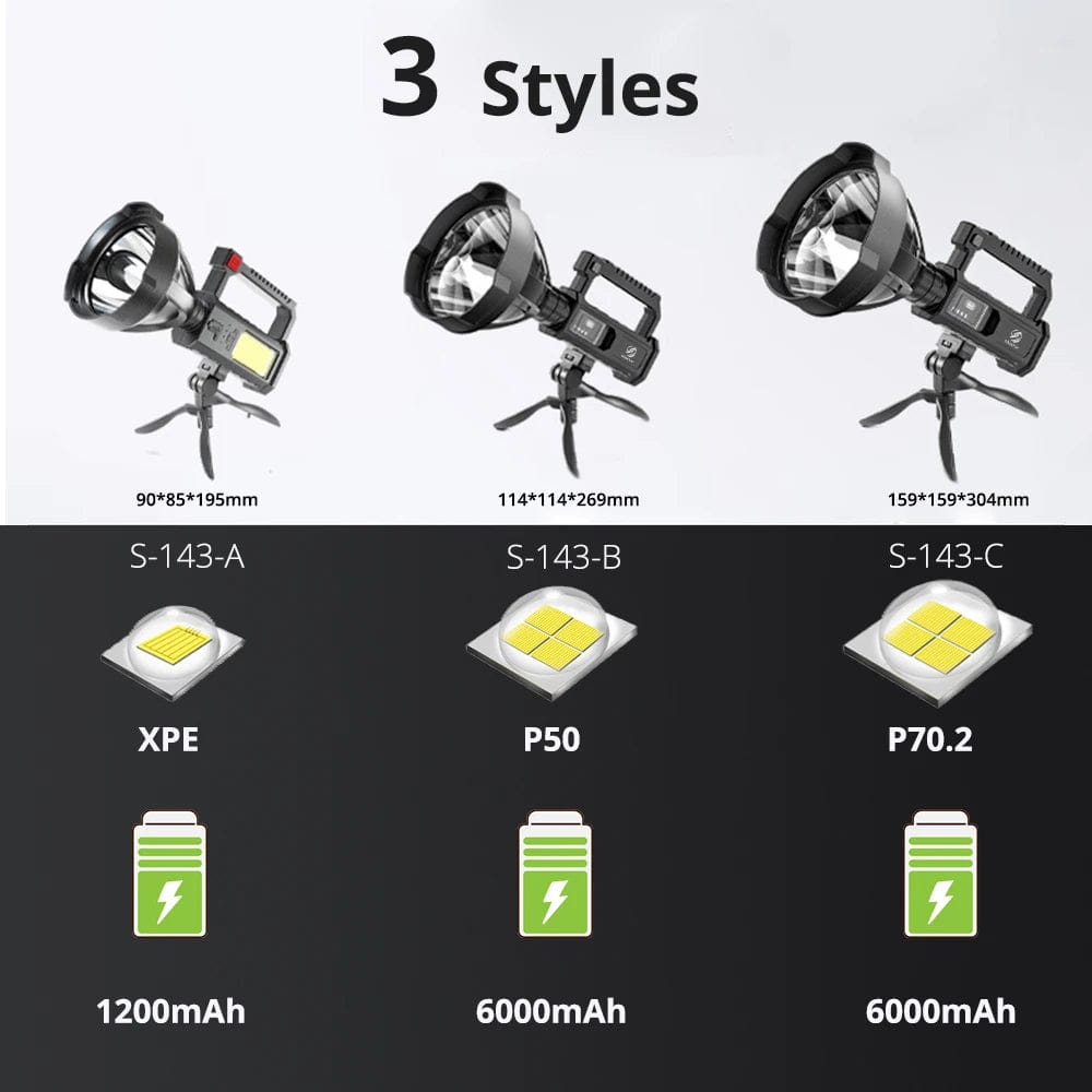 Lampe Torche Puissante Large avec une poignée / USB