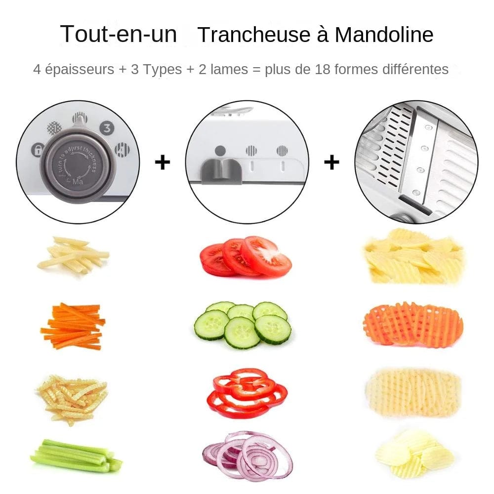 Mandoline Réglable