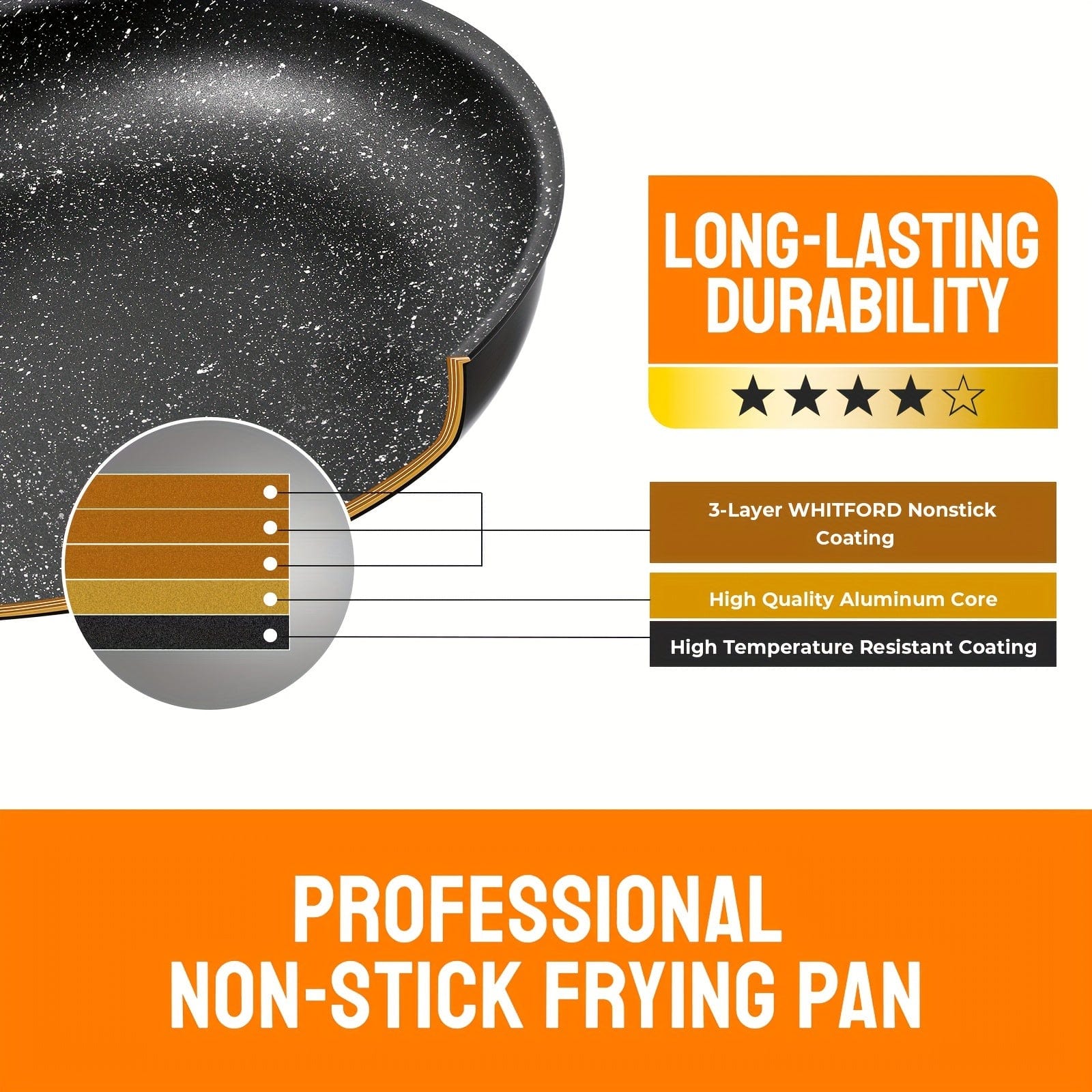 Set de poêles antiadhésives amovibles | 3 tailles | Adapté à tous les feux | Aluminium | Noir Black